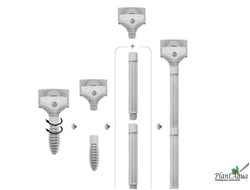 Комплект удлиняющих насадок ISTA для скребков и сифонов