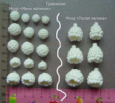 "Мини малинки" силиконовый молд