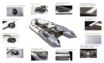 Лодка ПВХ Мастер Лодок Ривьера Компакт 2900СК "Комби" Св.Серый / Чёрный