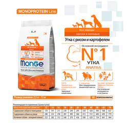 Monge Dog Speciality Line Monoprotein (Монж) для щенков всех пород, из утки с рисом и картофелем 2,5 кг