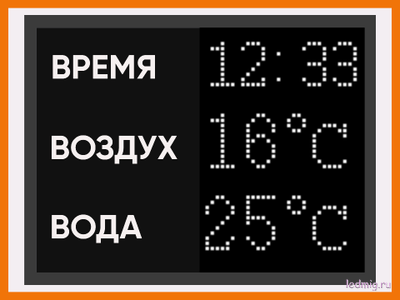 Табло для бассейна, время, температура воды и воздуха 530*690мм (уличное)