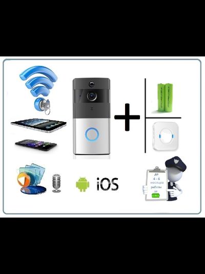 Автономная WiFi вызывная панель для использования в помещении - видеодомофон с DVR и выносным блоком звонка. HD (Tosee)