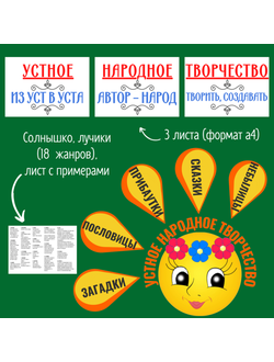 Памятка "Устное народное творчество"
