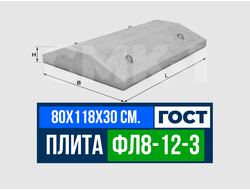 Фундаментная плита ФЛ 8-12-3 ГОСТ 13580-85