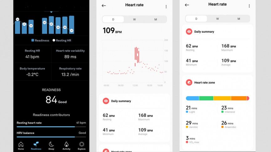 Poco watch приложение для андроид. Часы поко вотч. poco watch обзор. poco watch характеристики. poco watch как заряжать.