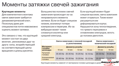 Ключ динамометрический 3/8"DR, 10-60 НМ JONNESWAY Аренда.