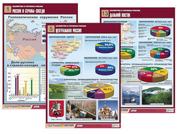 Комплект таблиц по географии "Хозяйство и регионы России" (14 табл., формат А1, лам.)