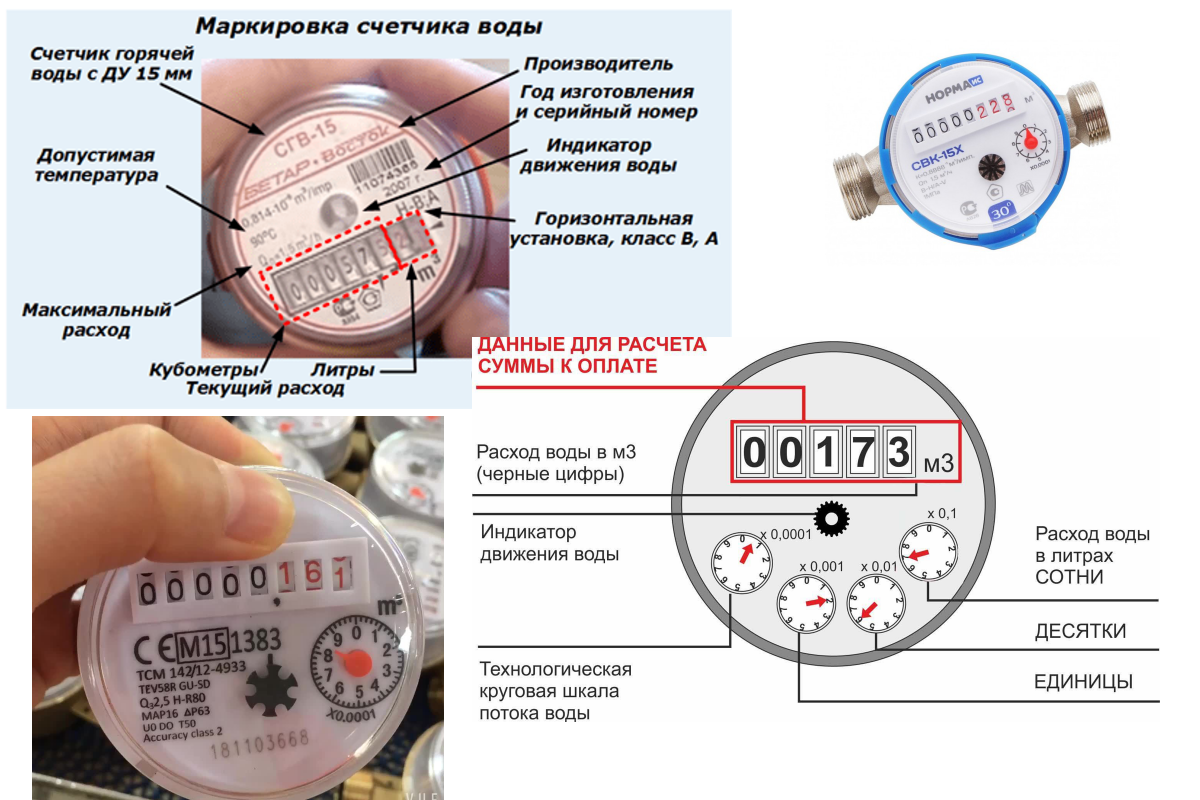 Газрасчет. Водяной счетчик единицы измерения. Цифры на счетчике воды. Цифры на водяном счетчике. Показания водяного счетчика.