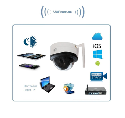 ST, уличная купольная антивандальная  WiFi/LAN телекамера с DVR, Full HD. 3 Mp (EasyViewer) (версия 2)