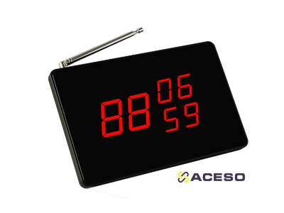 Беспроводное коридорное табло отображения вызовов iBells-108, приемник SC-R10