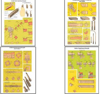 Плакаты ПРОФТЕХ "Режущий инструмент" (13 пл, винил, 70х100)