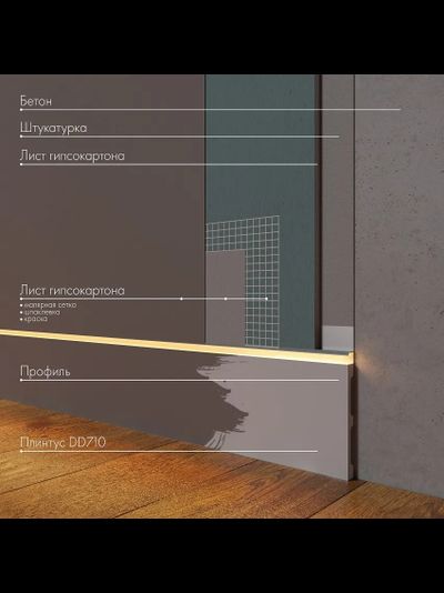 Напольный плинтус Decor-Dizayn DD710, для покраски, влагостойкий, ударопрочный, 2 метра