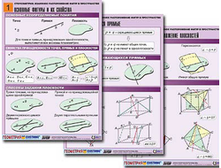 Комплект таблиц по геометрии "Стереометрия. Векторы и координаты в пространстве"