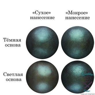 Пищевой краситель блестящий «Тёмно-зелёный» 5 г