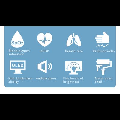 Пульсоксиметр KIUZOU 134R