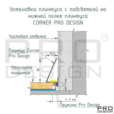 Плинтус Pro Design Corner 570 Анодированный