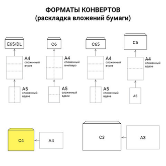 Конверты С4 (229х324 мм), клей, "Куда-Кому", 90 г/м2, КОМПЛЕКТ 50 шт., внутренняя запечатка, 162.50С