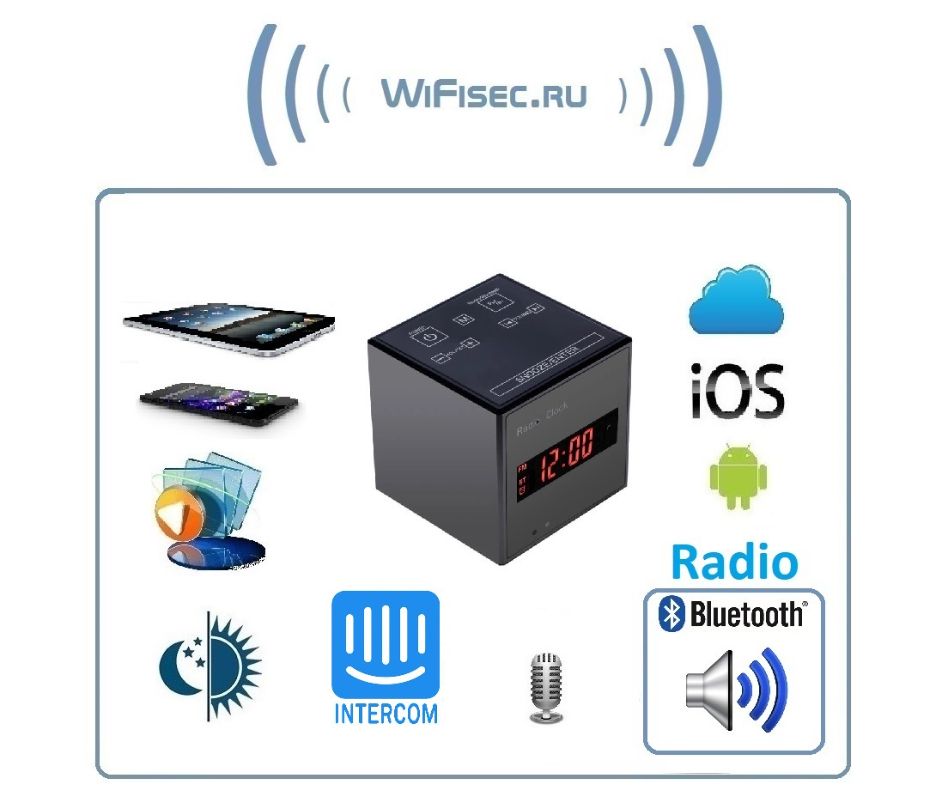 Перейти на страничку DE-WALC-2