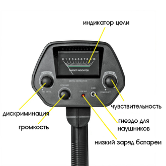 Металлоискатель Орбита OT-VNP16/ Металлоискатель ручной/ Для поиска металлов/золота/монет