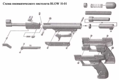 Пневматический пистолет Blow H-01 4,5 мм