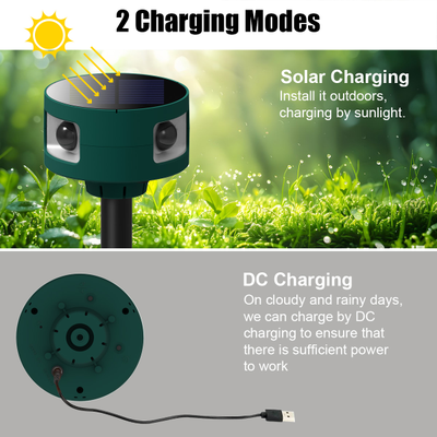 Ультразвуковой всепогодный отпугиватель животных и птиц на солнечных батареях R360