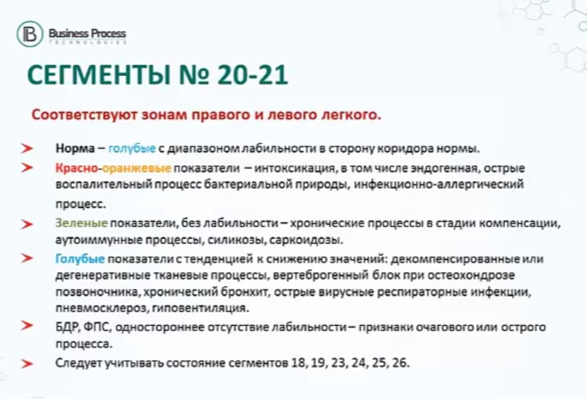 Тест 24 потребители. Тестирование профи 1. Life Expert Profi тестирование по. Профи тест 24.ру. Профи тест 24.ру ДОПОГ.