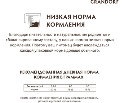 Grandorf (Грандорф) сухой корм для стерилизованных кошек и кастрированных котов 4 мяса с пробиотиками, 400 г