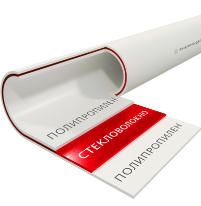 Труба полипропилен. PPRC армир.стекло  Ду25 Ру20