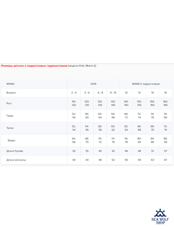 Гидрокостюм неопрен 3мм Scorpena Miami-2 Kids 4-6 лет