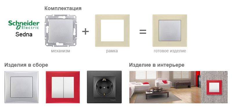 Комплектация розеток и выключателей Schneider Electric Sedna