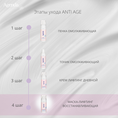 Маска-лифтинг восстанавливающая Agenda, 50 мл