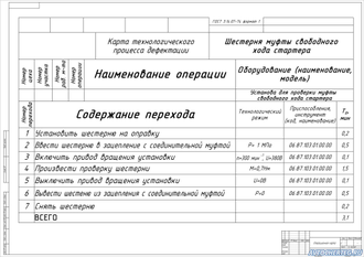 Стенд проверки муфты свободного хода стартера