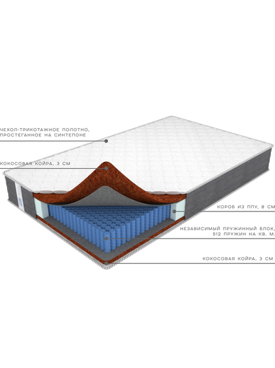 Очень жесткий ортопедический матрас на усиленном пружинном блоке, с высоким ортопедическим эффектом - Премиум Абсолют