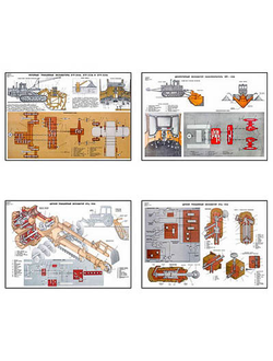 Плакаты ПРОФТЕХ "Экскаваторы непрерывного действия" (20 пл, винил, 70х100)