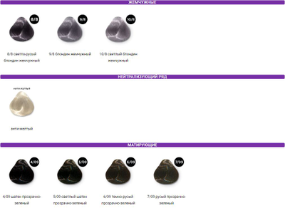 OLLIN Performance Стойкая крем-краска для волос, 60 мл