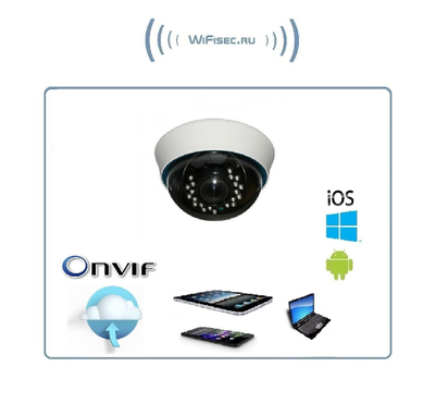 PV-IP62 4 Mp N4. Внутренняя купольная вариофокальная IP LAN видеокамера  Full HD 4 Mp(XMEye)