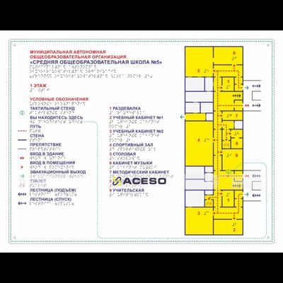 Мнемосхема тактильная полноцветная на стальной основе 2 мм. Размер 470х610 мм