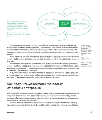 Рабочая тетрадь по интуитивному питанию. Десять принципов развития здоровых отношений с едой