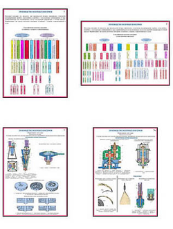Плакаты ПРОФТЕХ "Производство молочных консервов" (23 пл, винил, 70х100)