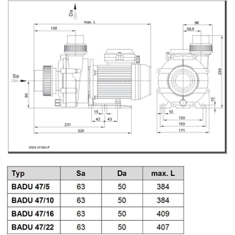 Насос BADU 47/16, 1~ 230 В, 0,97/0,65 кВт