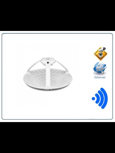 Радиорелейный мост AirFiber 60. Дальность действия до 2 км. До 1 Гбит/с с низкой задержкой Встроенный GPS. (1 шт).