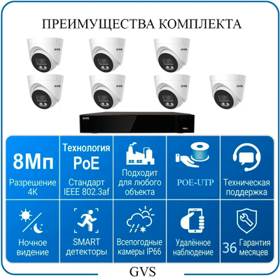 Комплект IP-камер 8 Мегапикселей с записью звука «GVS DS-F7 IP 4K Full»