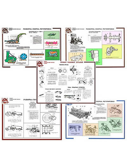 Плакаты ПРОФТЕХ "Косил, сеял, опрыск, опылит,картофелесаж, плуги, культиват" (23 пл, винил, 70х100)