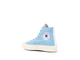 Кеды Converse Play Comme Des Garcons голубые высокие