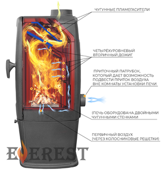Печь-камин EVEREST S12