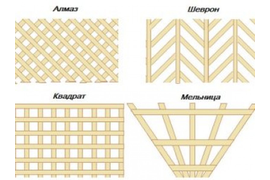 Перголы, шпалеры, деревянные решетки