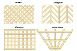 Перголы, шпалеры, декоративные решетки