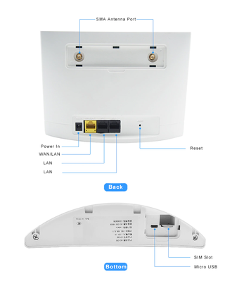 Станция CPE A+ LTE 3G/4G MIMO