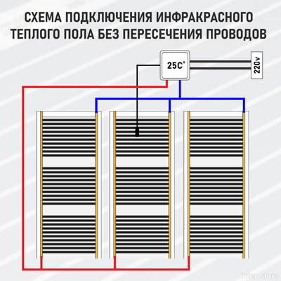 Инфракрасный теплый пол Rexva Ю.Корея ширина 50см