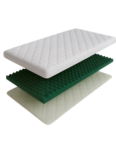 Топпер- наматрасник с массажным эффектом  RELAX FOAM от Фабрики матрасов Ортис